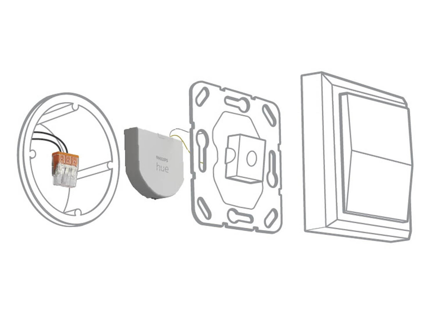 Philips Hue Wall Switch Module, seinäkytkinmoduuli
