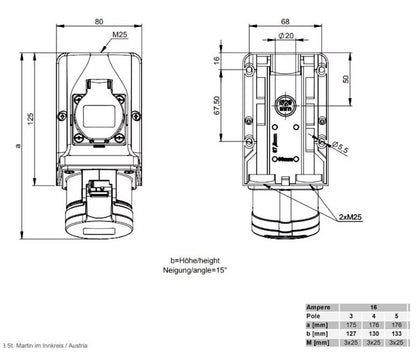 Voimapistorasia Onnline 16A + schuko, 3P+N+E, IP44