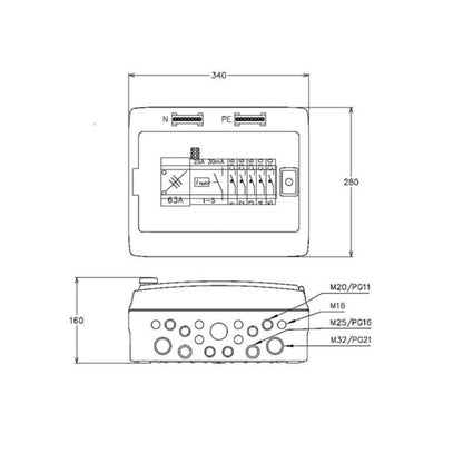 Ryhmäkeskus A-collection ARK 25A/5JS/VVS IP65