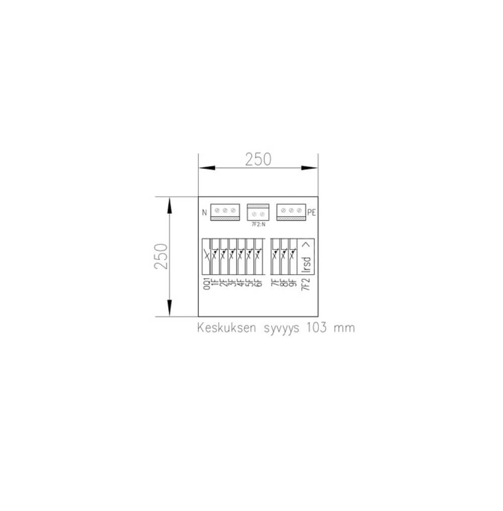 Ryhmäkeskus UTU Pointer 3409 1P 35A IP30