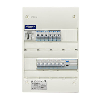 Ryhmäkeskus UTU Pointer 3412 V 35A IP30 PS
