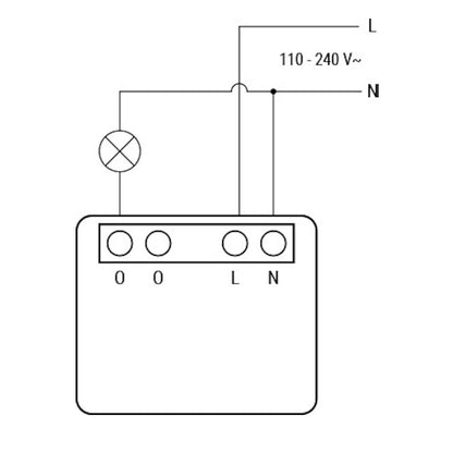 Shelly EM Mini Gen4 energiamittari